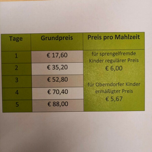 preis nmb